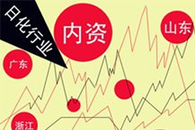 日化行業(yè)陷低價(jià)廝殺困境